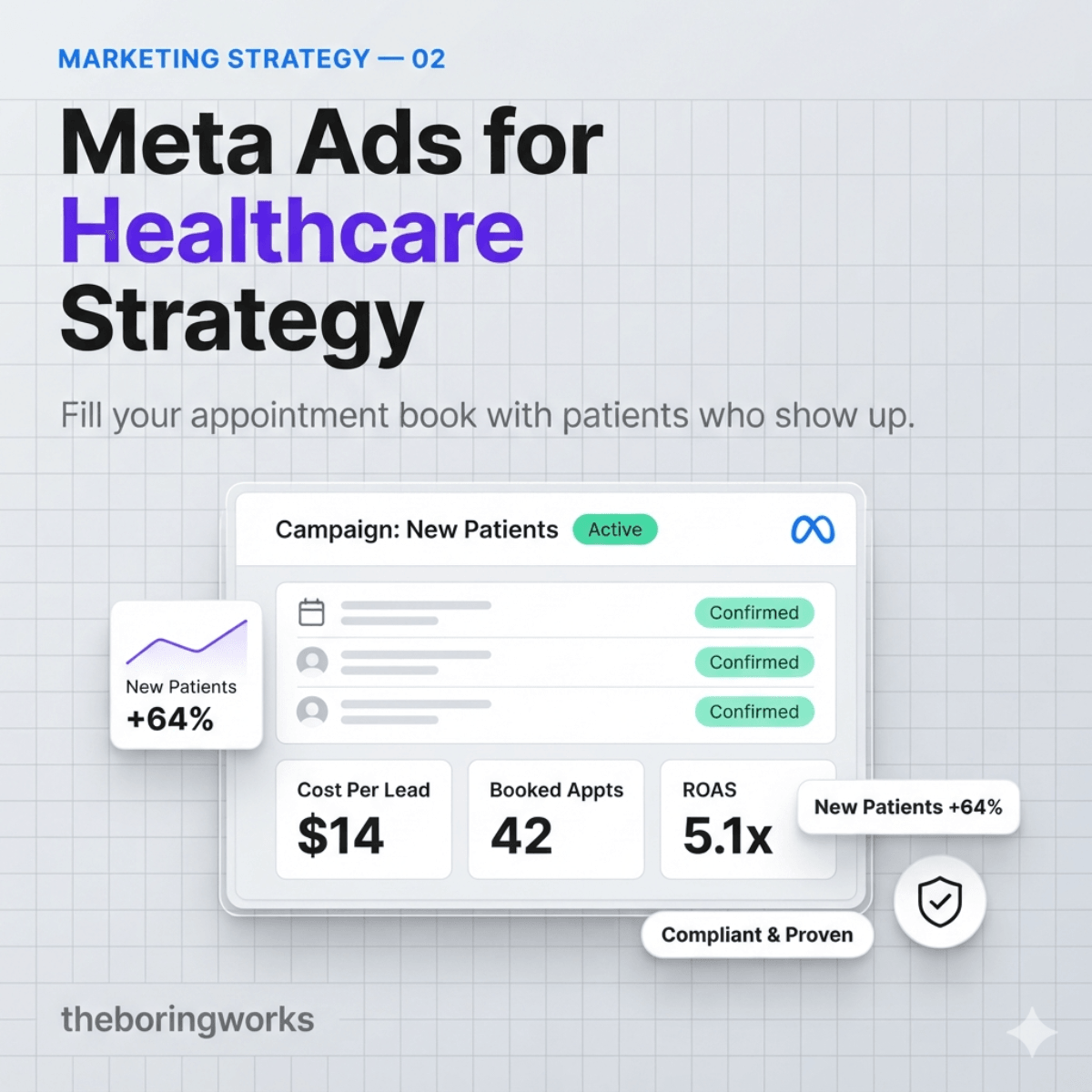 Meta Ads for Healthcare Strategy