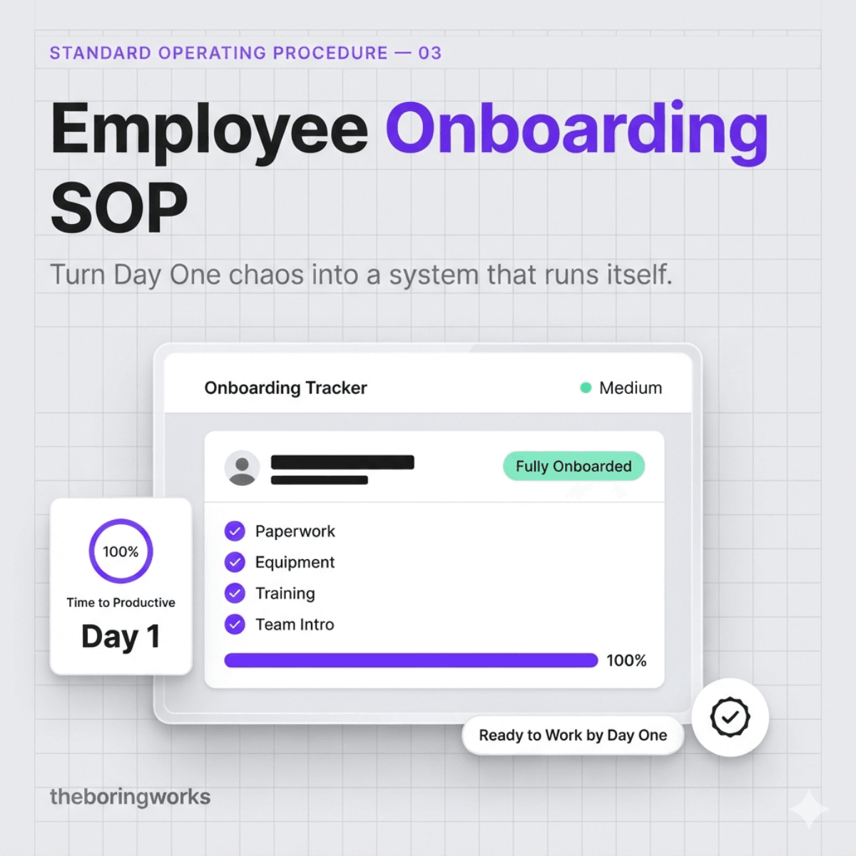 Employee Onboarding SOP