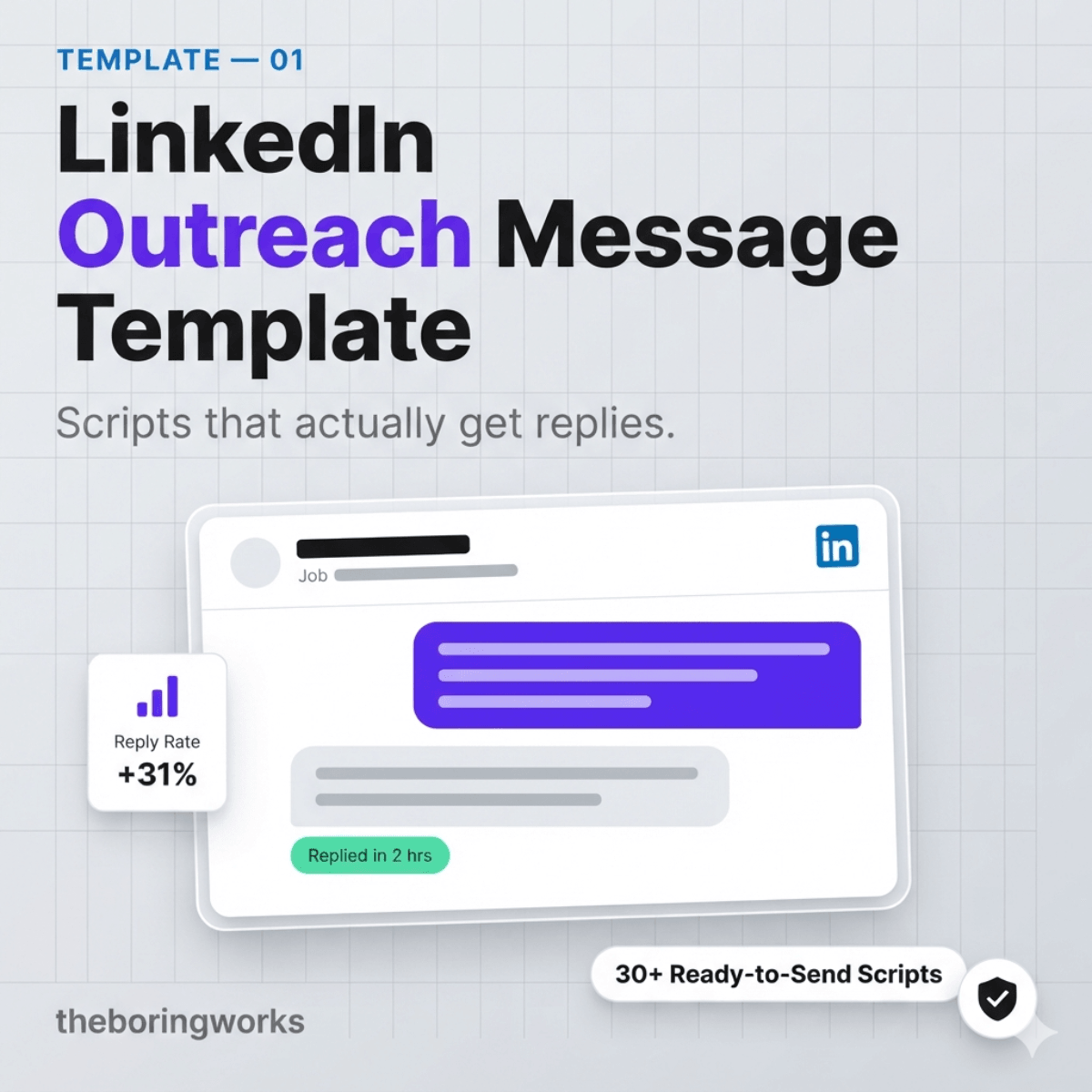 LinkedIn Outreach Message Template